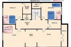 3.P1_plan